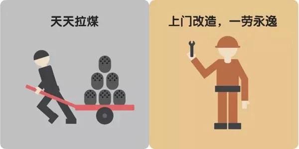高效能电锅炉开云APP 开云官网入口都有哪些(图1)