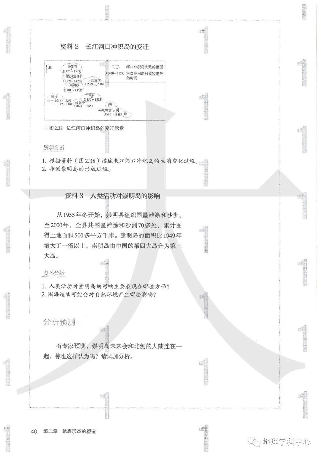 简述两种生产的辩证关系人口地理_地理手抄报