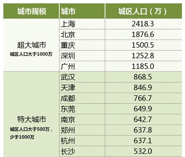 西峡经济实力总量_经济全球化