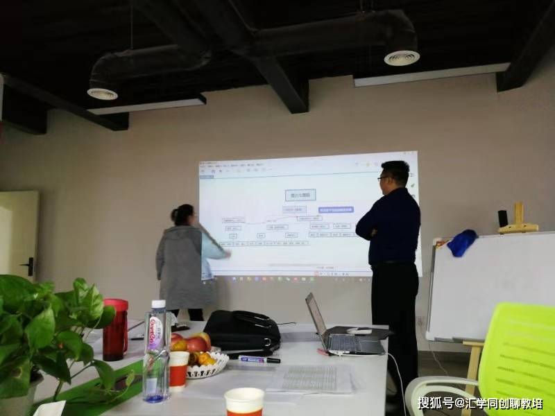 汇学同创商校/多年老校区想转型,该如何下手?_尚校