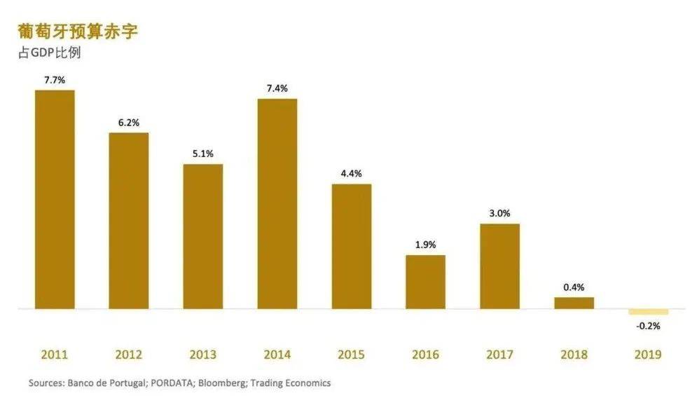 2021年南昌财政GDP_南昌起义(2)