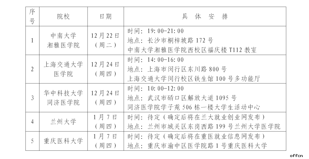 2021长乐人口有多少_织金县有多少人口(3)