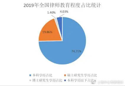 gdp农七师在兵团排列第几_必读 WHO预测到2030年韩国人平均寿命率先超过90岁(2)