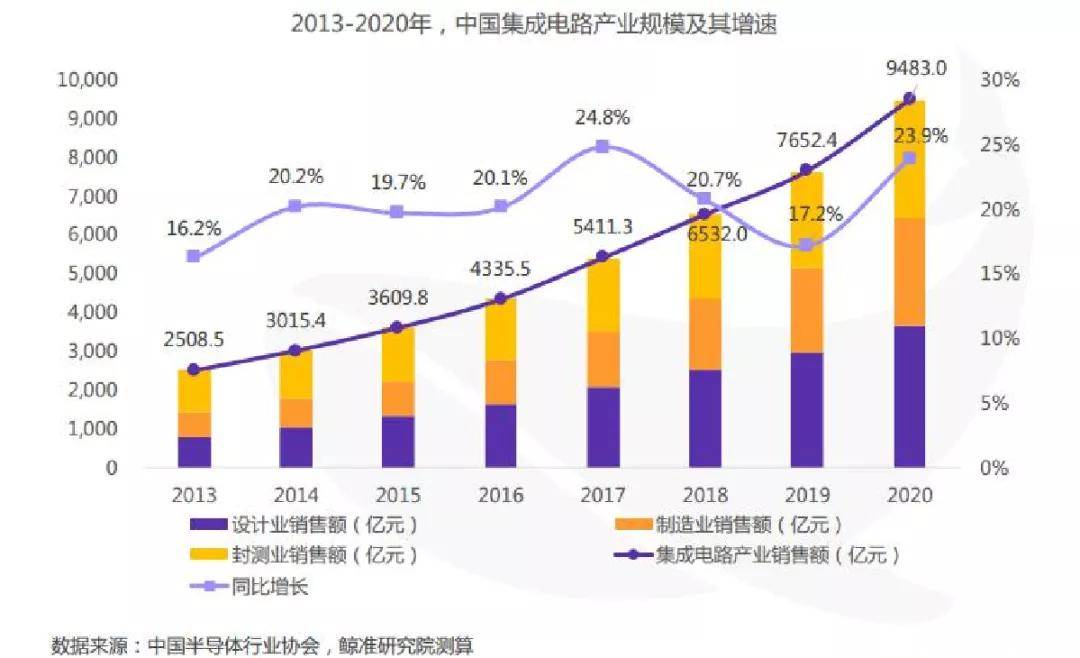 2019年年底我国人口总数_我国人口老人化图片(2)