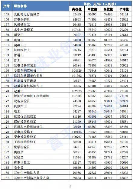 渭南市人口有多少_常住人口4688744人 渭南市第七次全国人口普查公报来了(2)