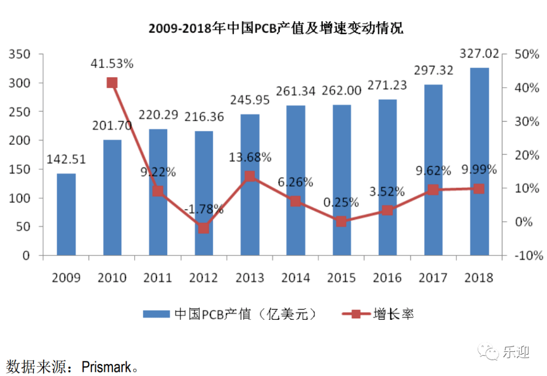 工厂产值算进GDP_南通GDP破万亿 在外9000多亿的建筑业产值都算在工程所在地的GDP(3)