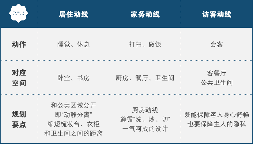 人口少的好处_全国人口最新数据公布 广东位居第一 至于男女比例...(3)