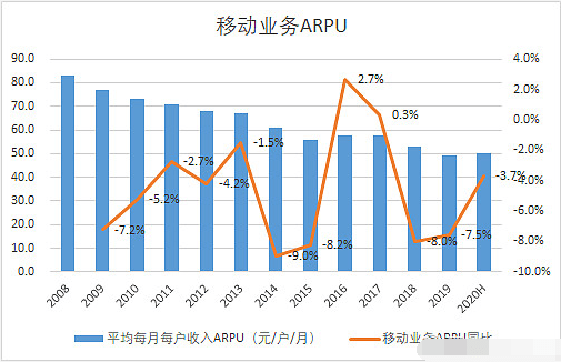 人口普查的对象是人口总体的时点状况(3)