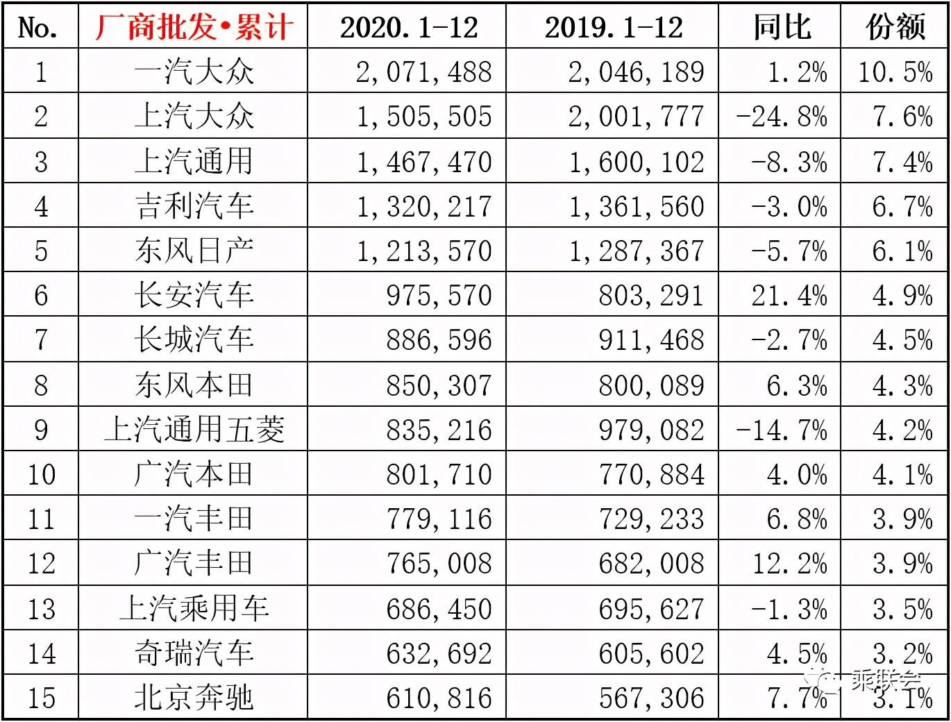 2020南北方gdp_南北方分界线