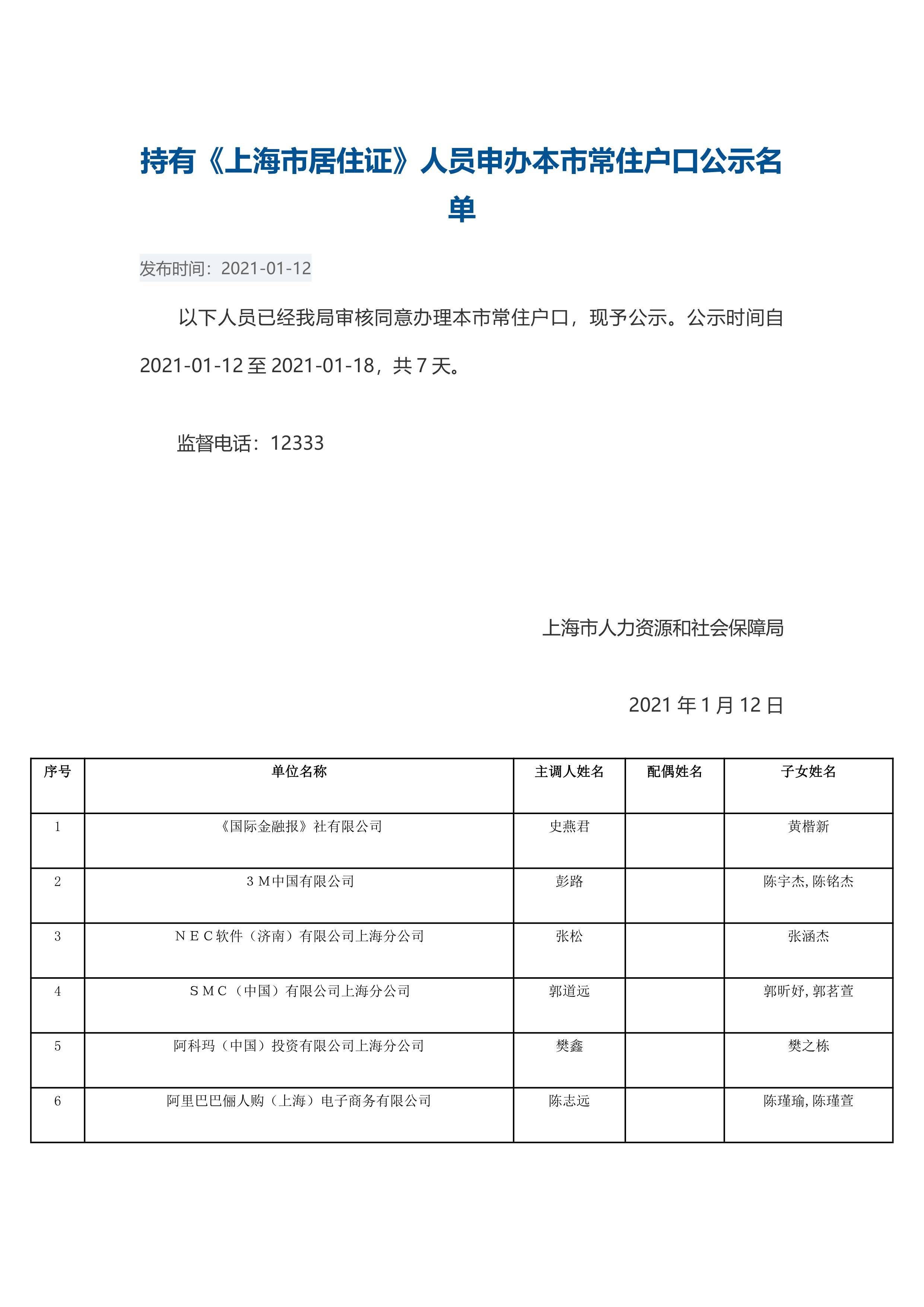 烟台常住人口2021_烟台限行2021地图(3)