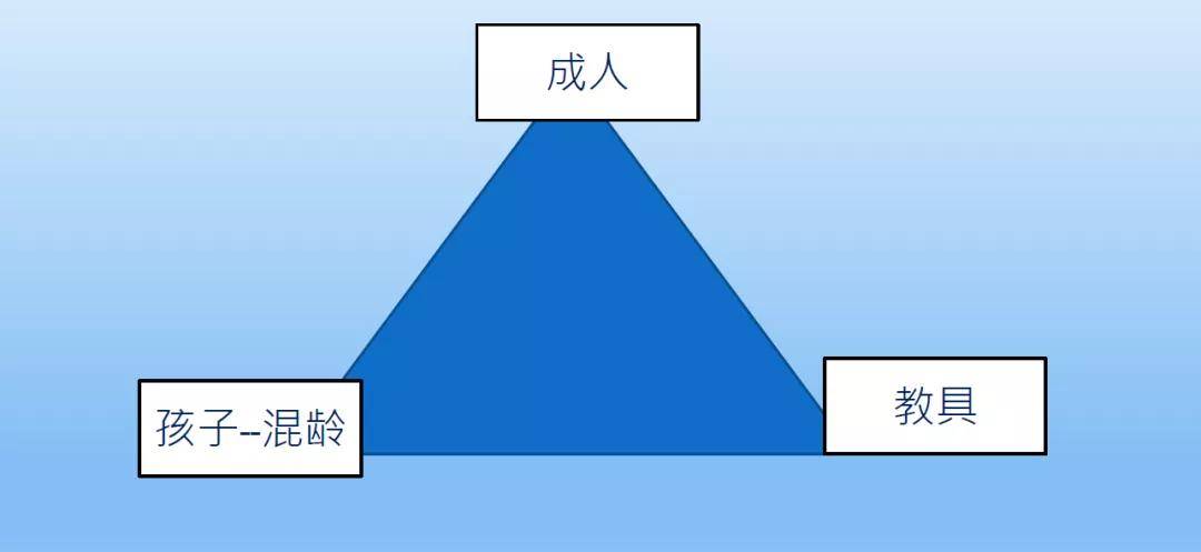 分析各国有用GDP_1978到2020各国gdp(2)