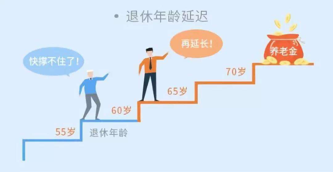 受益人口下滑_人口普查(2)