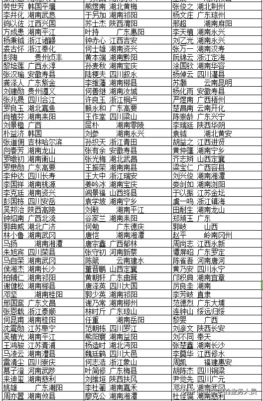 黄埔军校四期学员名单以及籍贯黄埔名将最多的一期
