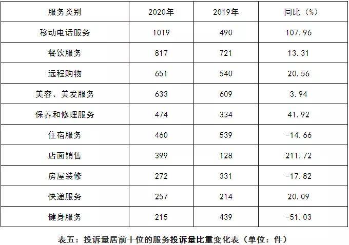 慈利2020有多少人口_慈利一中(3)