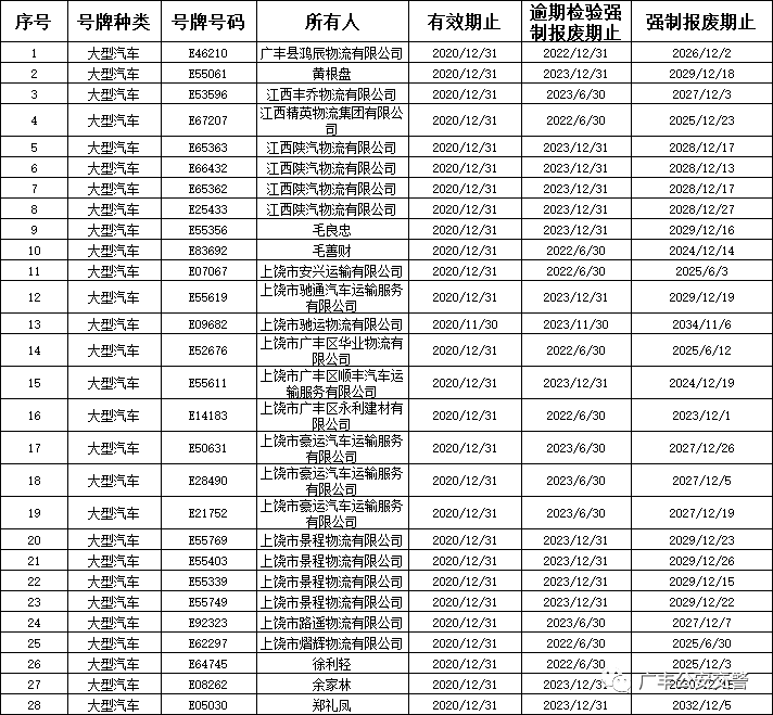 2021向氏人口_人口普查(2)