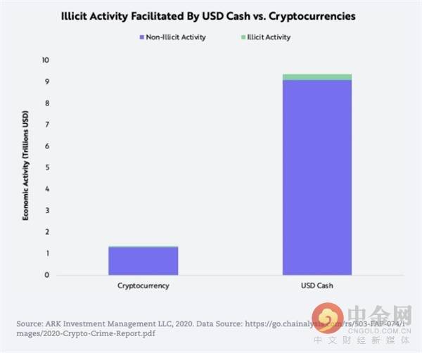 比特币是什么意思有人说吗 82cc0600a0ee43d5b942571639e12a79.jpeg
