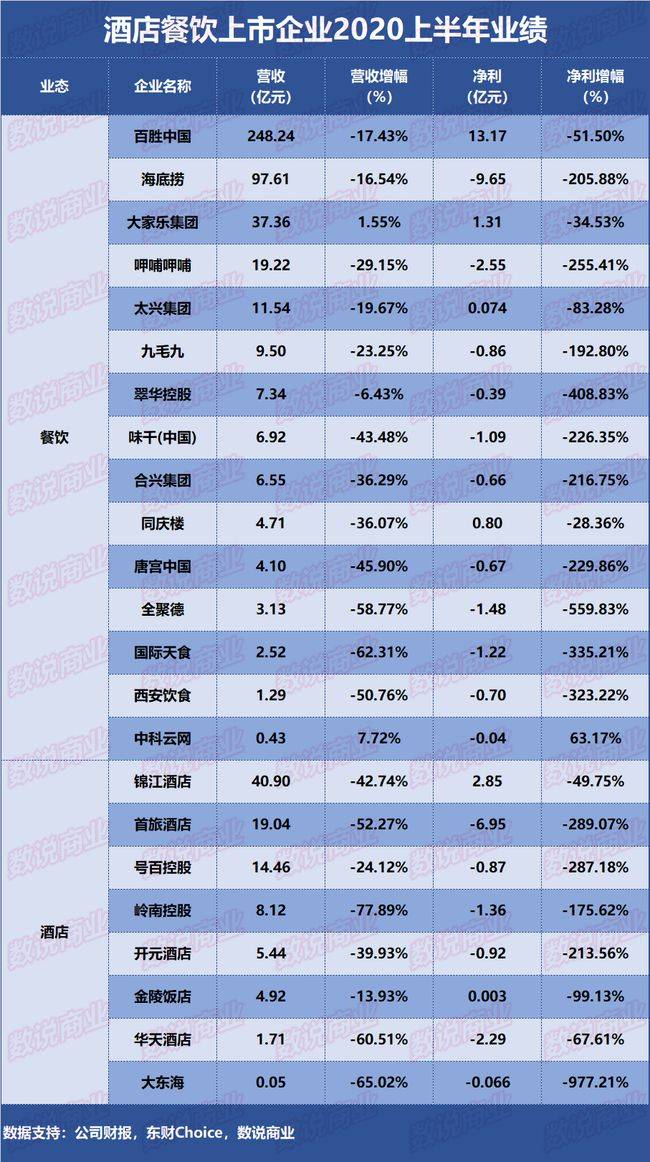 中国2020年平均西安人口多少_西安年平均降水量图(3)