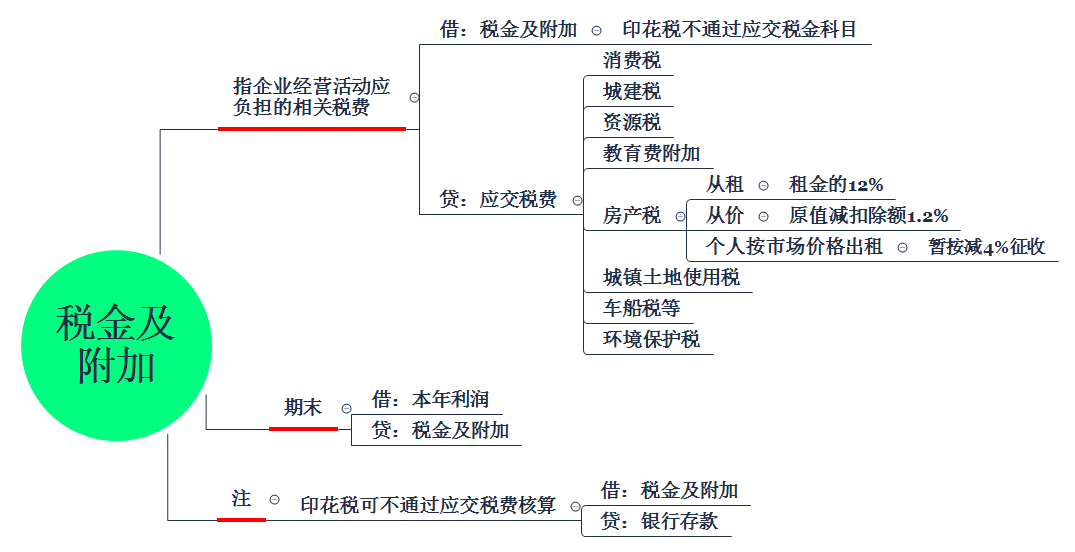 2021余姚gdp_2021年一季度GDP发布 实现30年增长最高,3点因素至关重要(3)