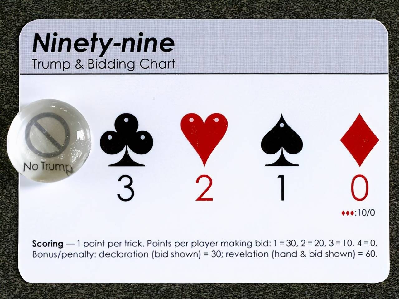 《Ninety-Nine》
