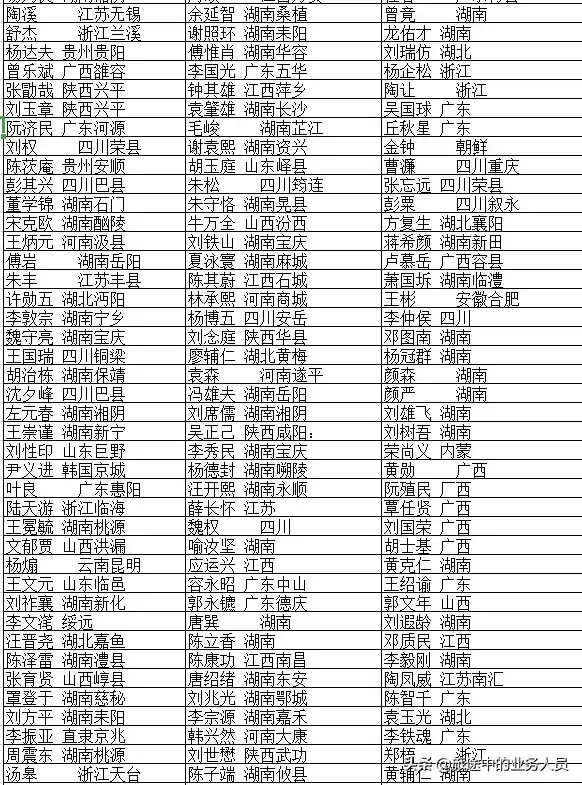 黄埔军校四期学员名单以及籍贯黄埔名将最多的一期