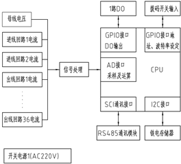 数据采集公司机构 080c7623b9e848fe92866f9f8d426854.png