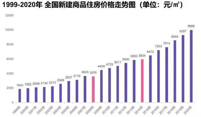 九江2021gdp_九江火车站图片2021(2)