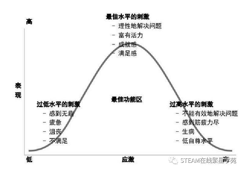 父母長期語言暴力 會造成孩子腦損傷 -尋夢新聞