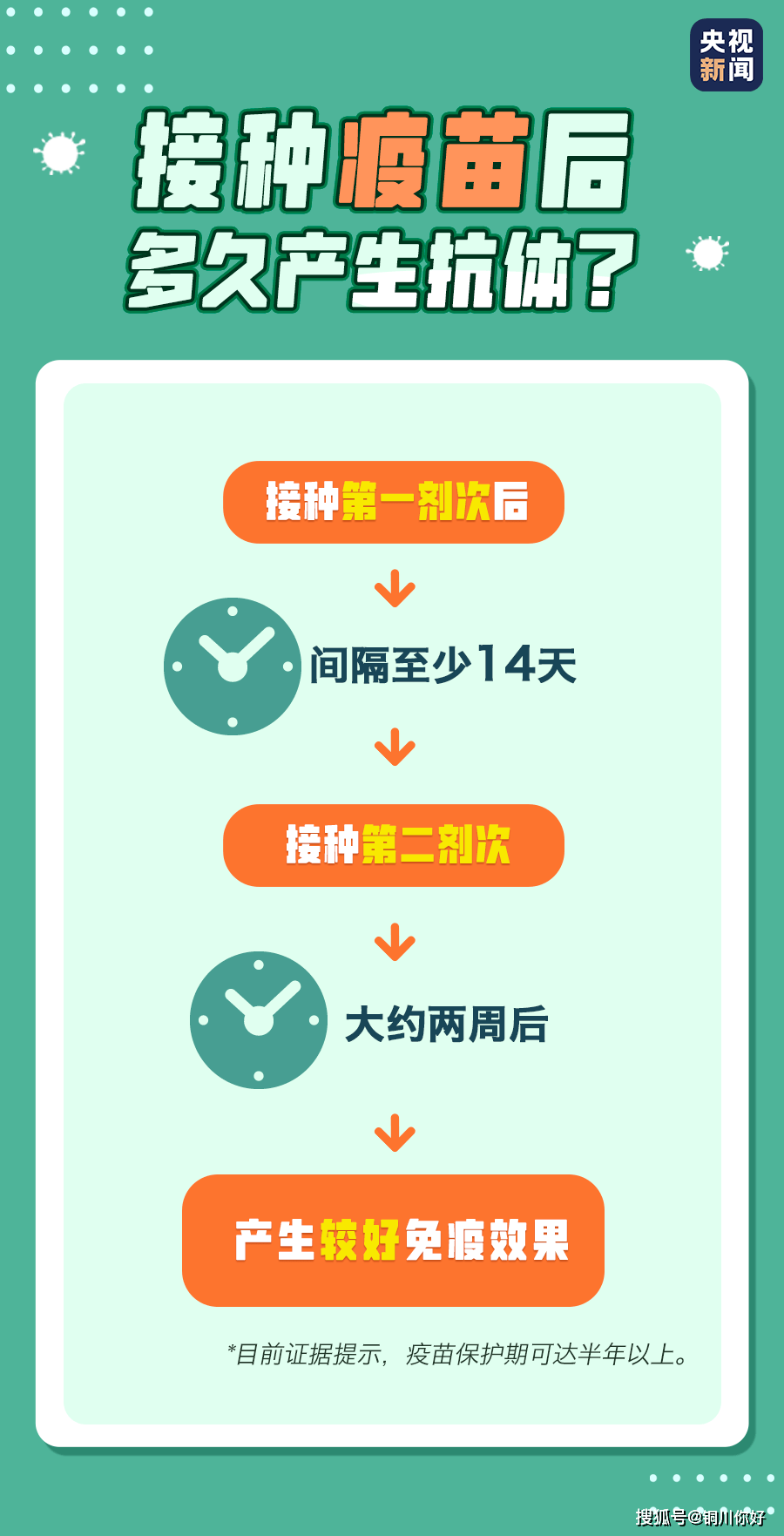 c25f4d1bc85b47caaae5327a4f70e607.png