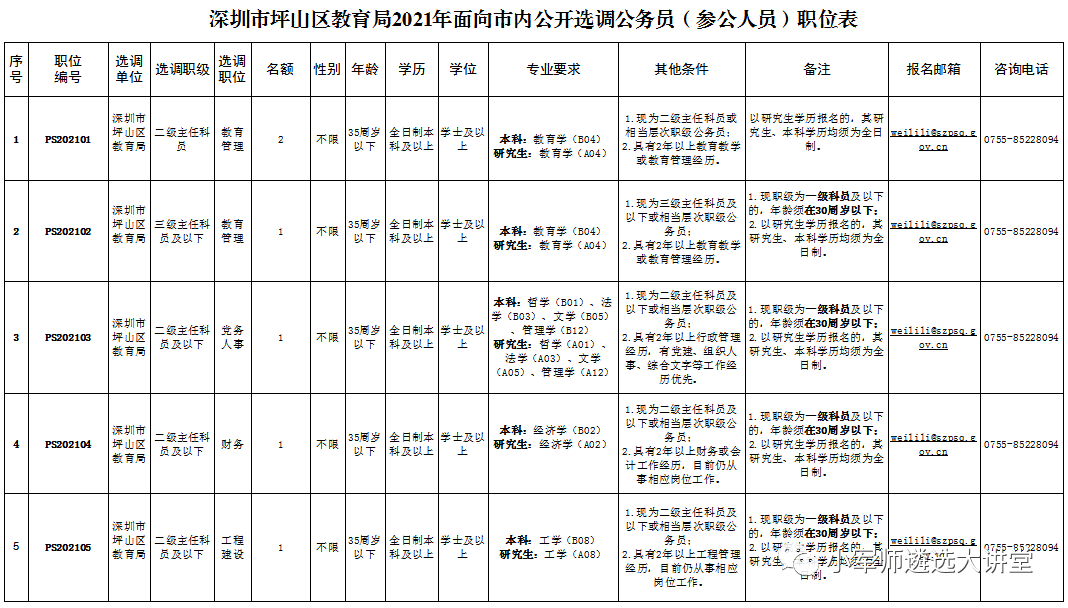 深圳人口与计划生育条例2021_深圳计划生育本(2)