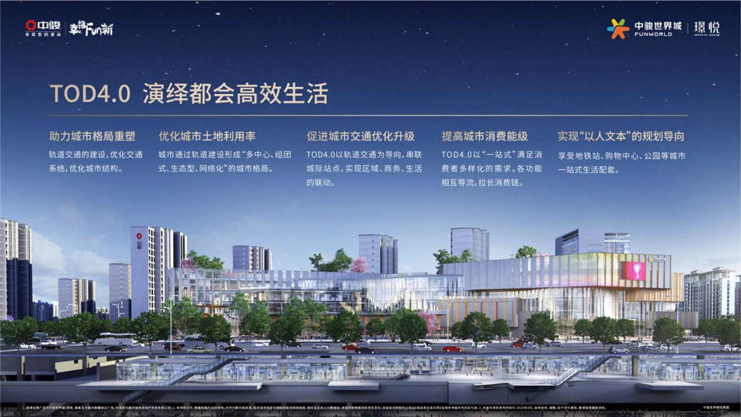 福州中骏世界城|璟悦--2021-----强势来袭!----图文解析!项目地址【官】-搜狐大视野-搜狐新闻