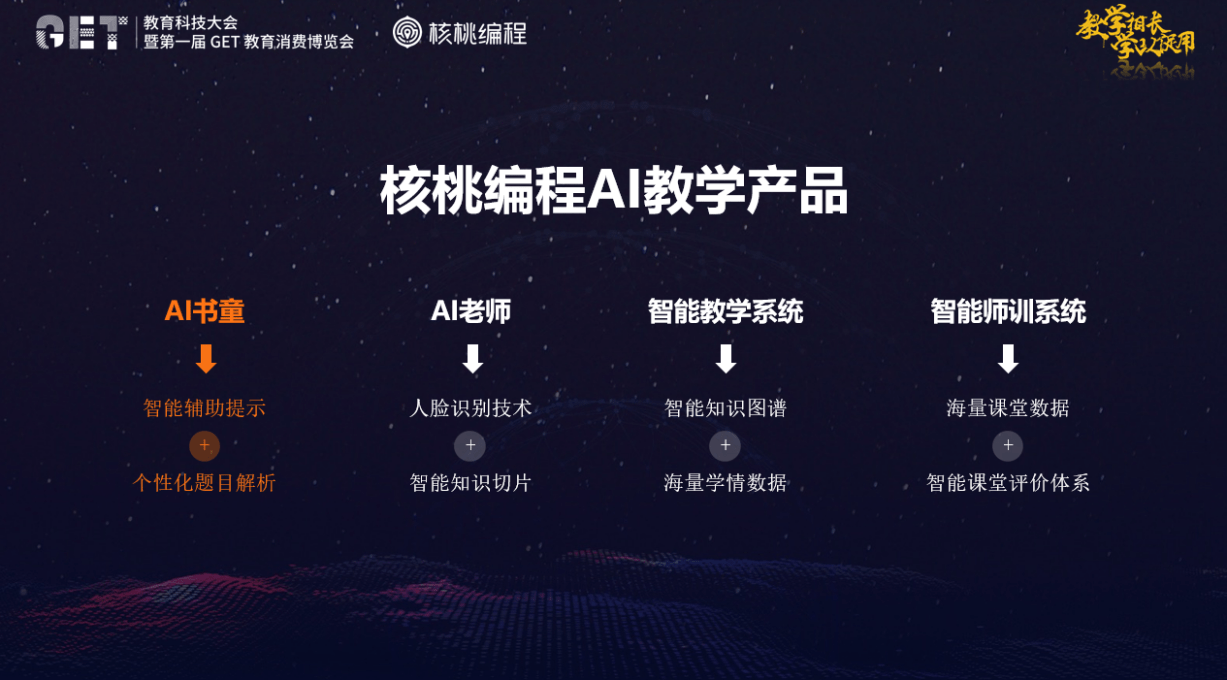 如何提升自己的能量讲解视频 6c01eeaba479456c8160b6b0fada87a5.png