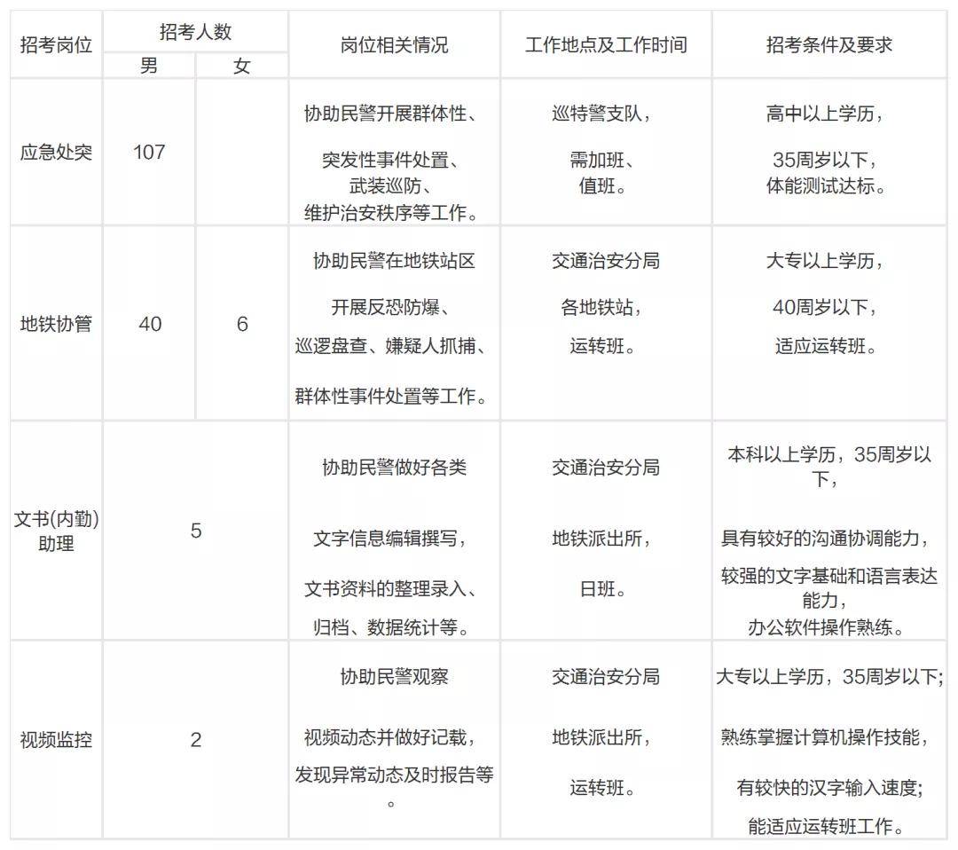 无锡2021常住人口_无锡人口分布图(3)