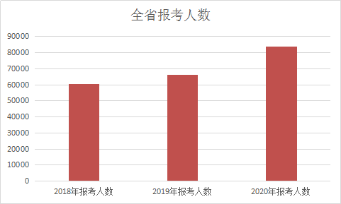 2019年云霄县人口数量_2021年日历图片