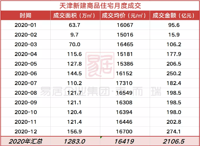 2020贺州全年gdp红豆社区_2020年前三季度广西各市GDP排名 贵港第五,梧州第九 手机红豆网 红豆社区(2)