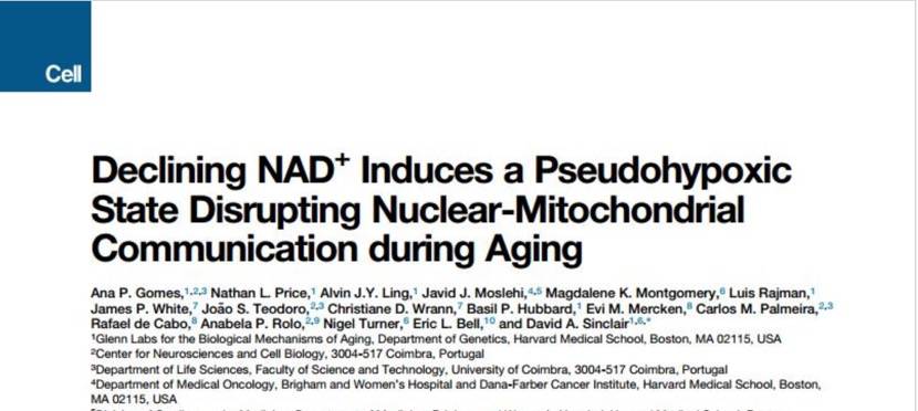 这几样东西,建议最好不要借给朋友_信用卡