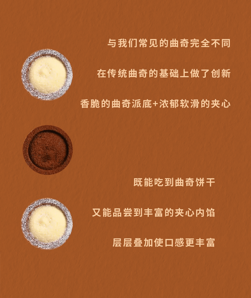 快看!灌浆曲奇,竟然有3种神奇吃法!