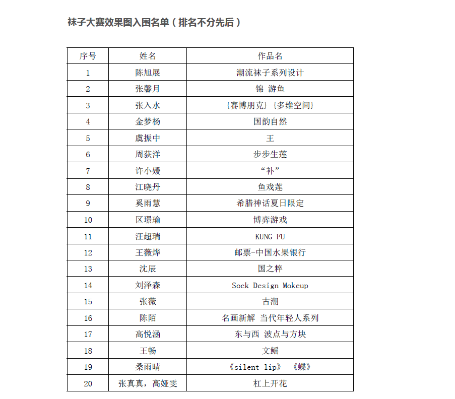 内衣进货清单_小卖部进货清单图片(2)