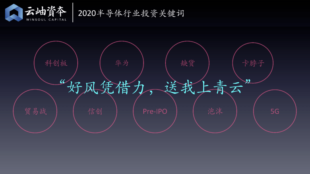 "到中流击水"云岫资本发布2020年中国半导体行业投资解读|云岫报告