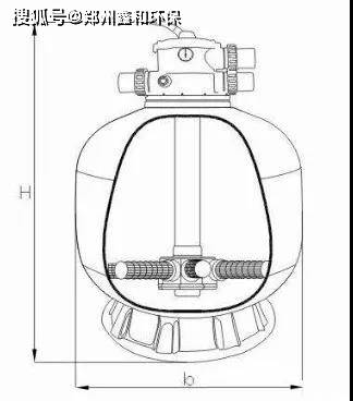 游泳池过滤砂缸工作原理