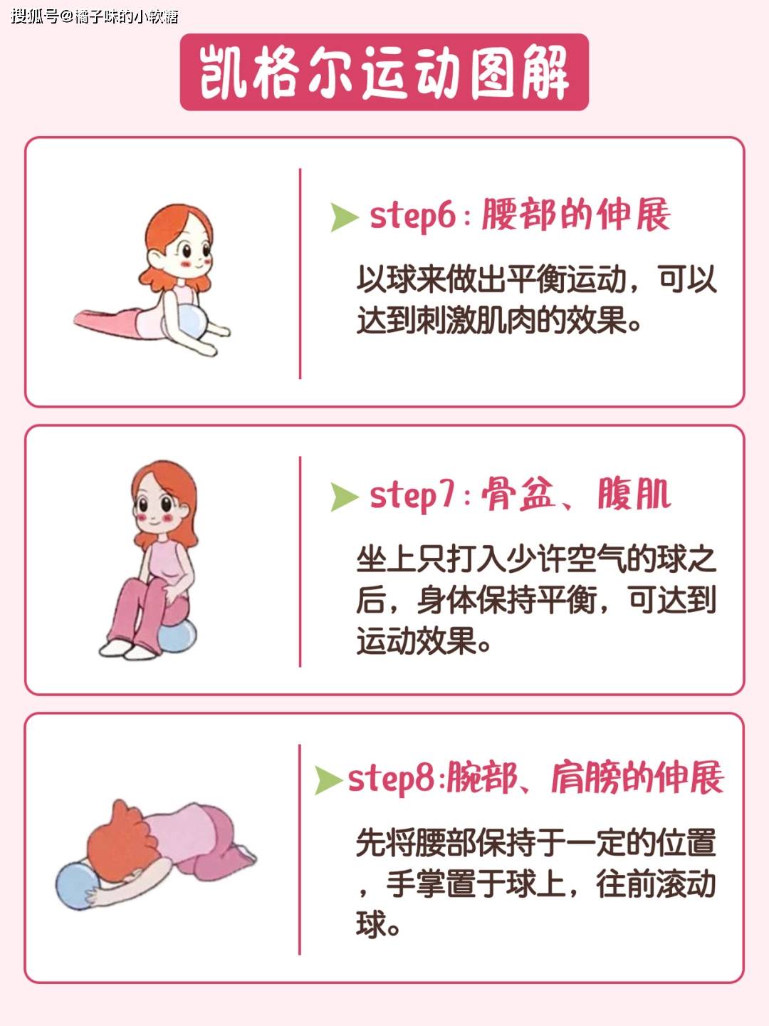 凯格尔运动图解,产后妈妈必做,有效恢复盆底肌