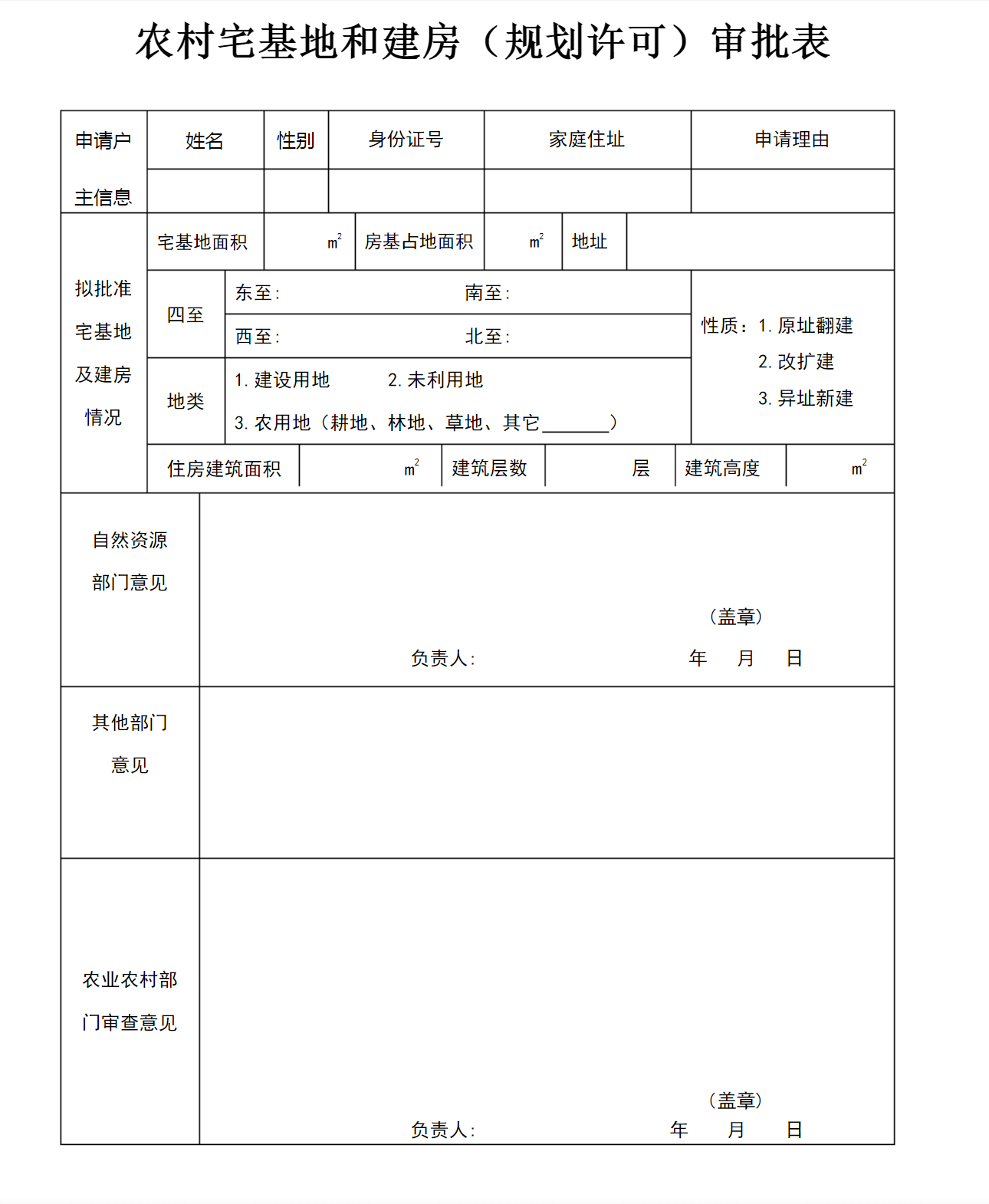 第四,农村宅基地和建房验收意见表.