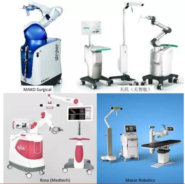 我们对比天智航vs微创医疗vs史赛克vs美敦力vs zimmer biomet(捷迈邦