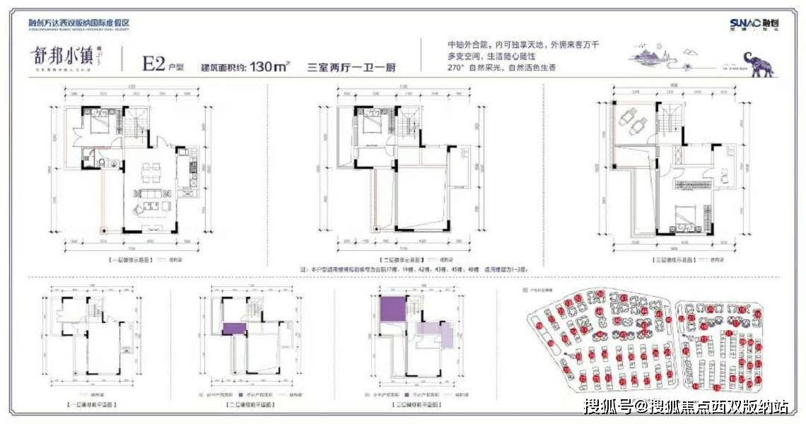 焦点星推荐:西双版纳融创舒邦小镇现房别墅