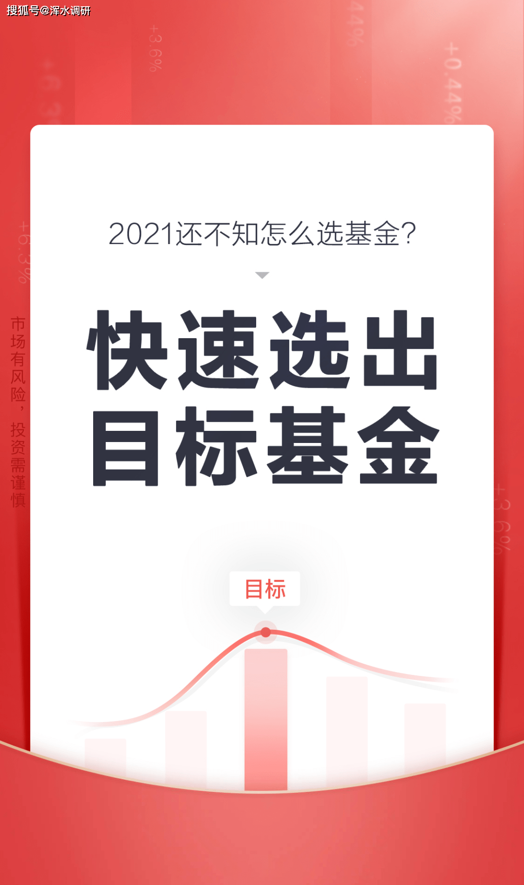 华泰证券涨乐财富通app又增加这些神器打新选股选基交易全部智能化