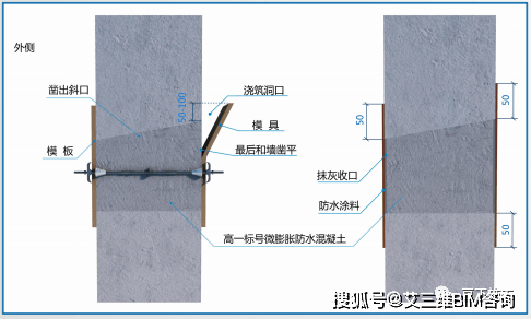 6,厨卫反梁后浇时宜预留倒