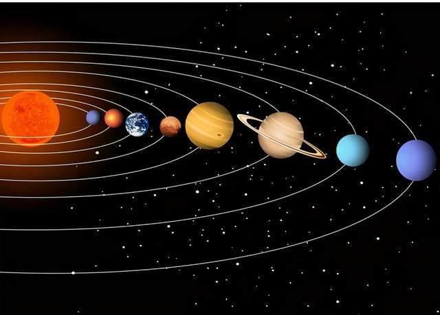 2021年2月太阳系大行星动态_黄经为