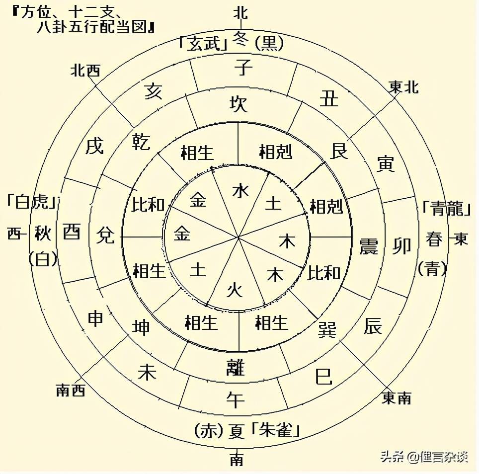 原创犯太岁是什么意思呢?