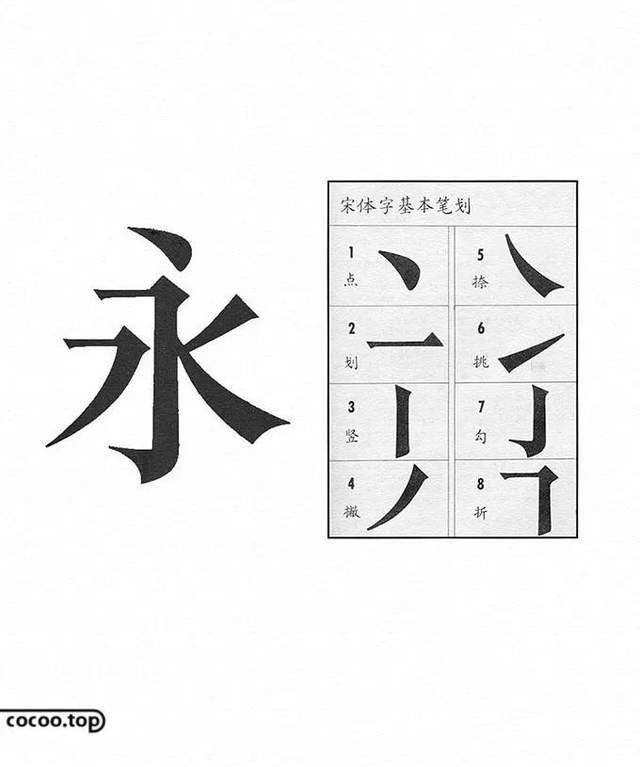 汉字设计"变形"之道!