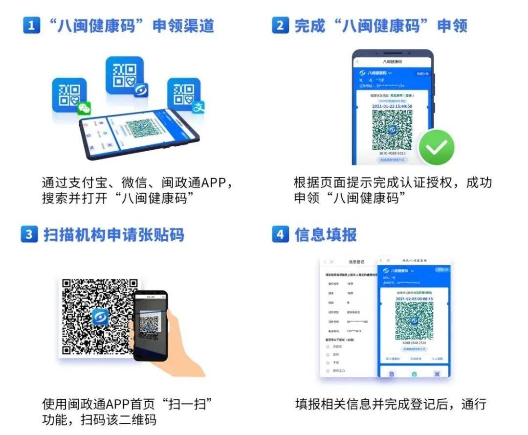 扫码后,个人手机将显示扫码点位置和个人健康状况,供我院管理人员核验