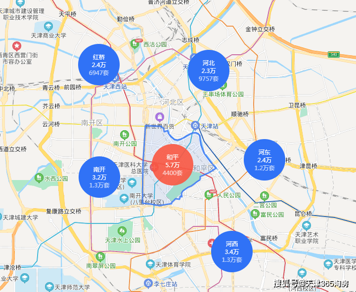 ①天津哪个区房价最贵?和平!